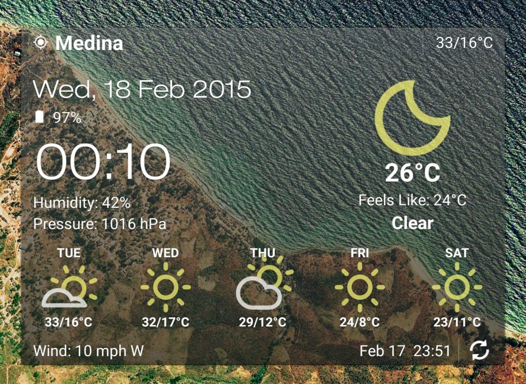 Madina temperature